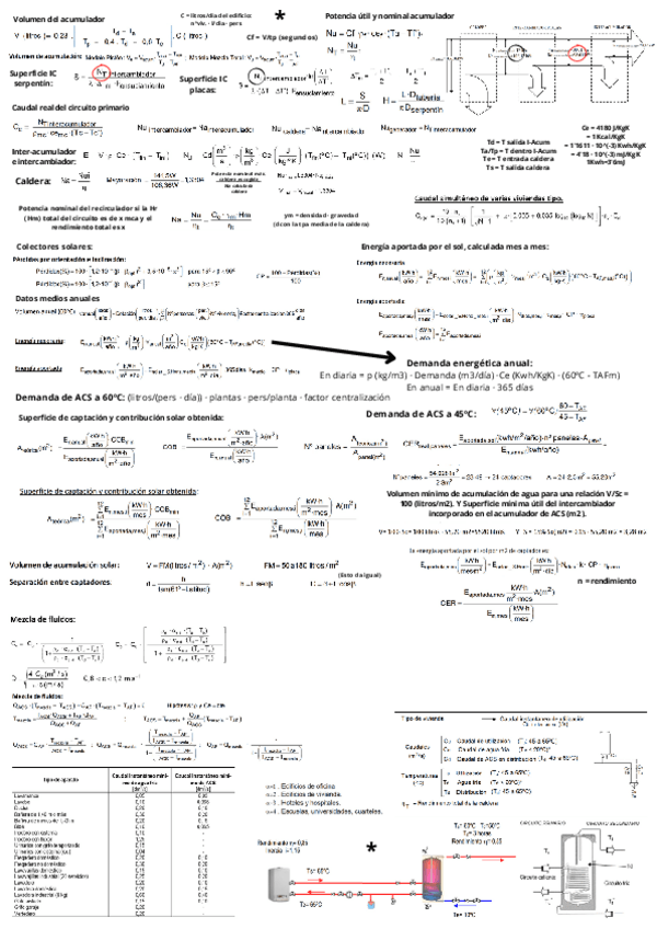 Miniatura del documento Formulario-Instalaciones-2o-Parcial.pdf