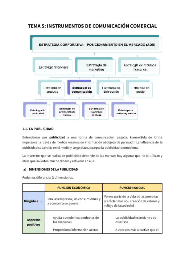 Miniatura del documento TEMA-5-INSTRUMENTOS-DE-COMUNICACION-COMERCIAL.pdf