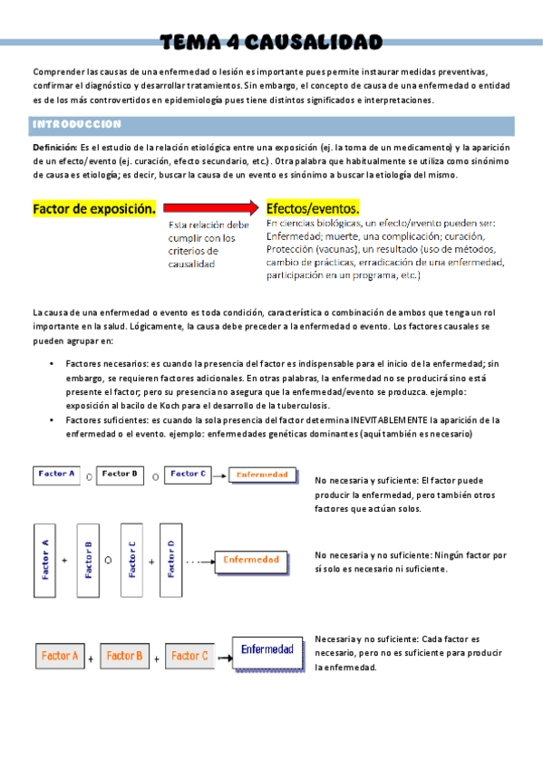 Miniatura del documento Introduccion-a-la-investigacion-tema-4.pdf