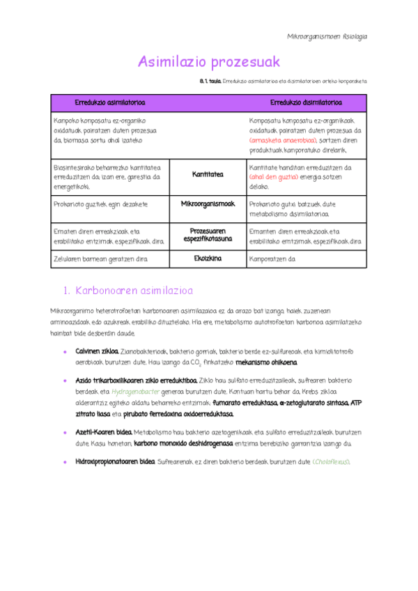 Miniatura del documento 8.-Asimilazio-prozesuak.pdf