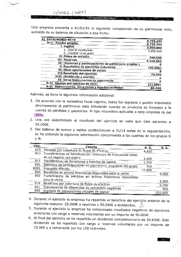 Miniatura del documento SUPUESTO-A2-TEMA-5.pdf