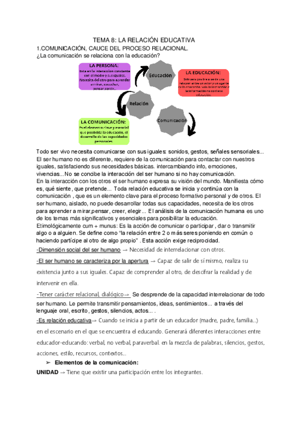 Miniatura del documento TEMA-8-LA-RELACION-EDUCATIVA-1.pdf