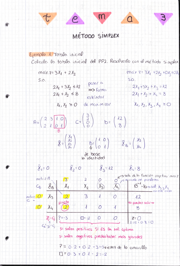 Miniatura del documento Tema-3.pdf