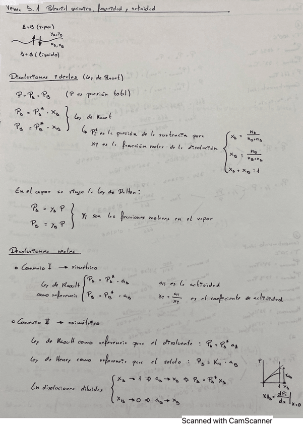 Miniatura del documento Tema-5.1.-Termodinamica.pdf