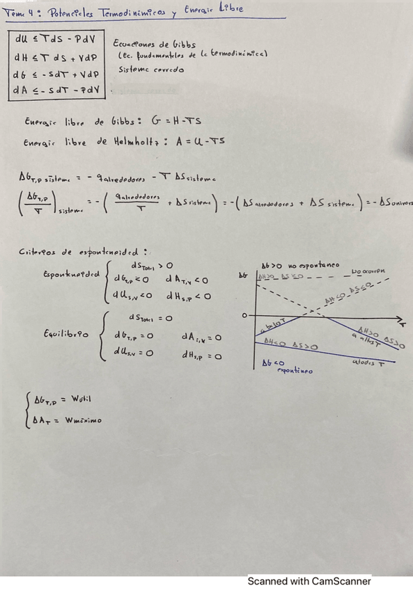 Miniatura del documento Tema-4.-Termodinamica.pdf