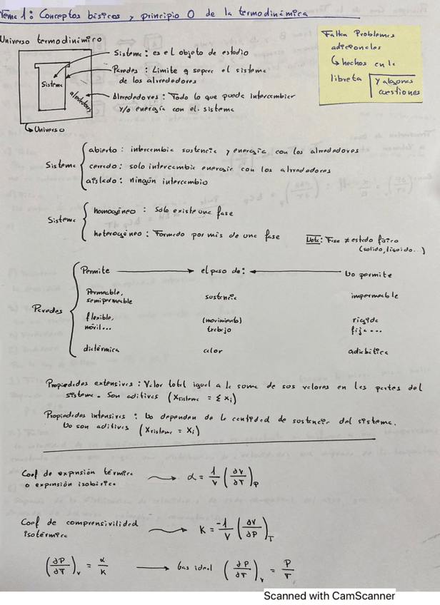 Miniatura del documento Tema-1.-Termodinamica.pdf