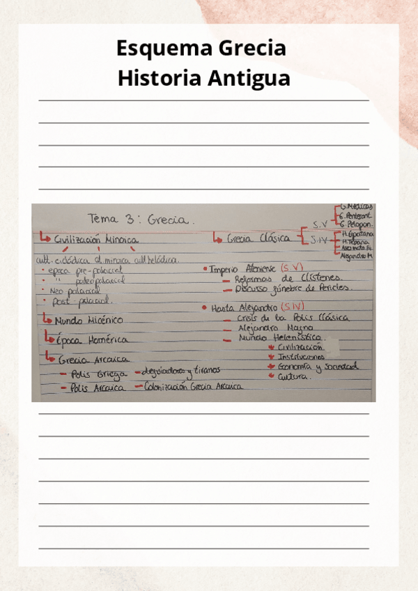 Miniatura del documento ESQUEMA-GRECIA.pdf