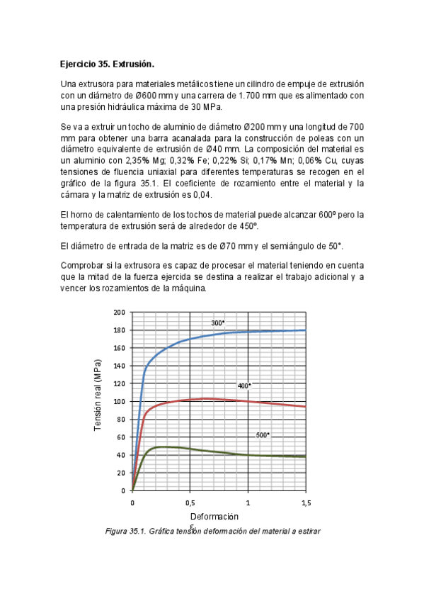 Miniatura del documento Problemas-Extrusion.pdf