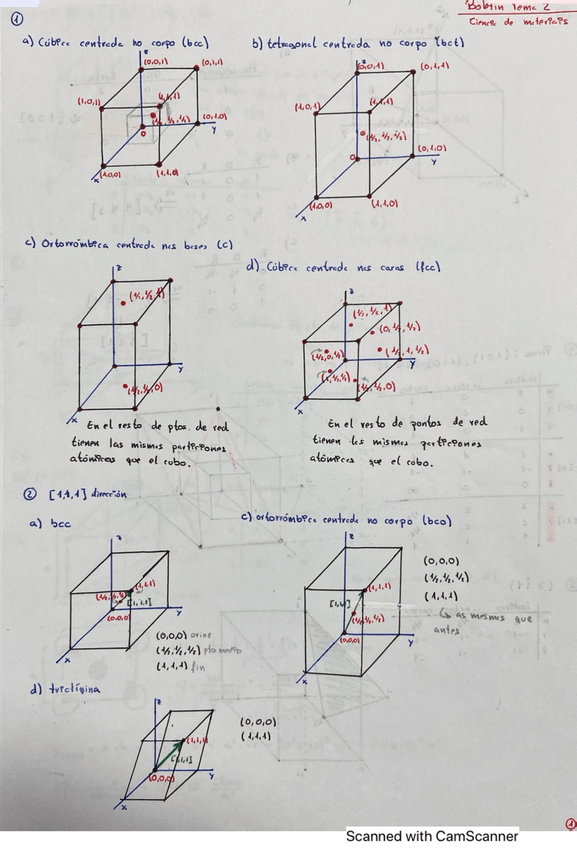 Miniatura del documento Tema-2.-Ciencia-de-materiales.pdf