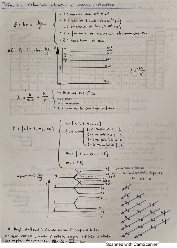 Miniatura del documento Tema-2.-Quimica-l.pdf