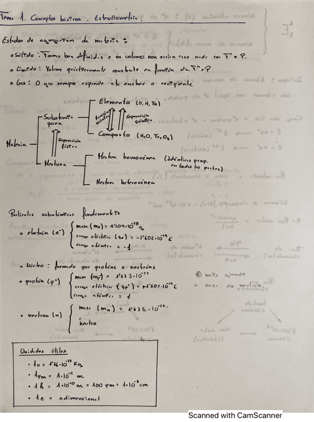 Miniatura del documento Tema-1.-Quimica-l.pdf