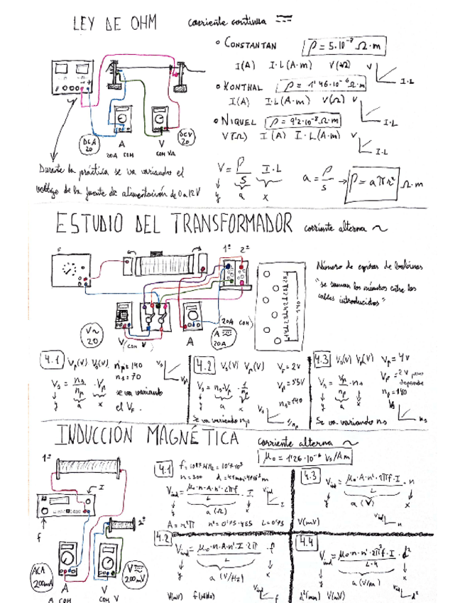 Miniatura del documento Practicas-Fisica-Ohm-Transformador-Induccion.pdf
