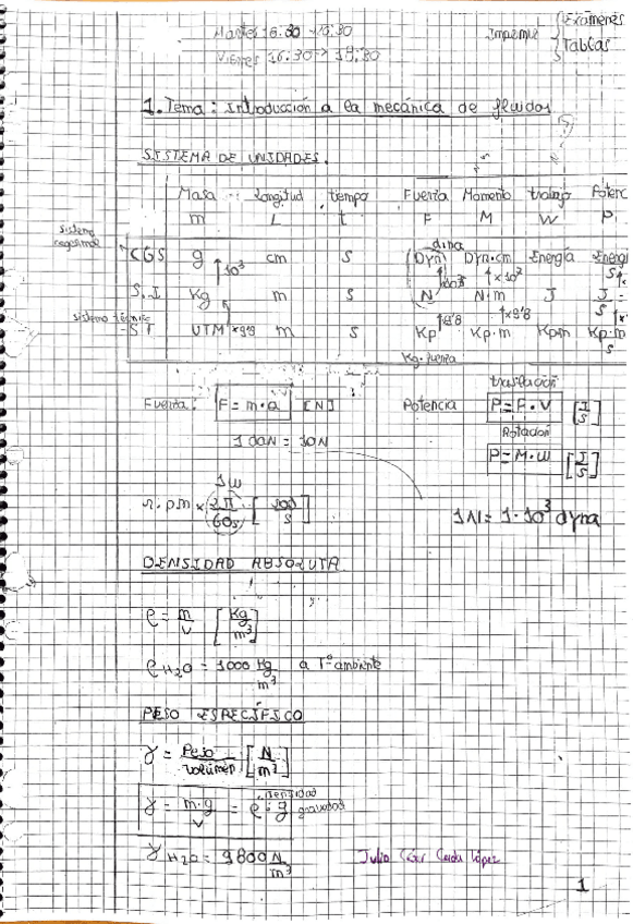 Miniatura del documento APUNTES-FLUIDOS.pdf