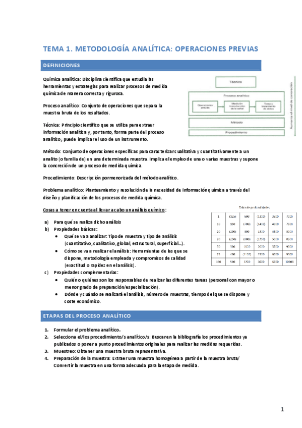Miniatura del documento ApuntesOQII.pdf