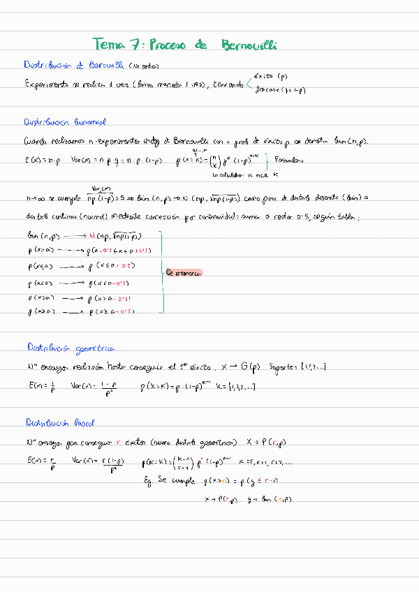 Miniatura del documento Tema-7.pdf