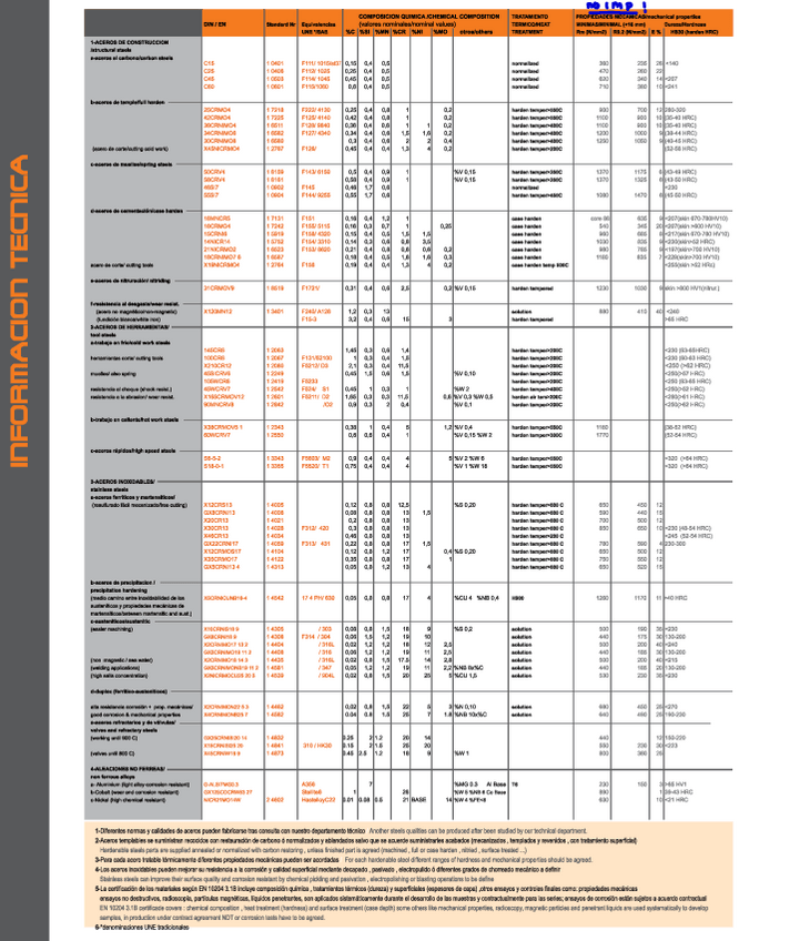 Miniatura del documento materiales-ecrimesa.pdf