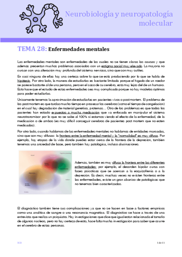 Miniatura del documento T28-NEURO.pdf