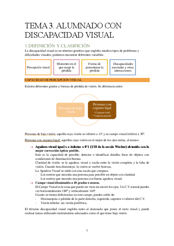 Miniatura del documento RESUMEN-TEMA-3-DISCAPACIDADES-SENSORIALES-Y-MOTRICES.pdf