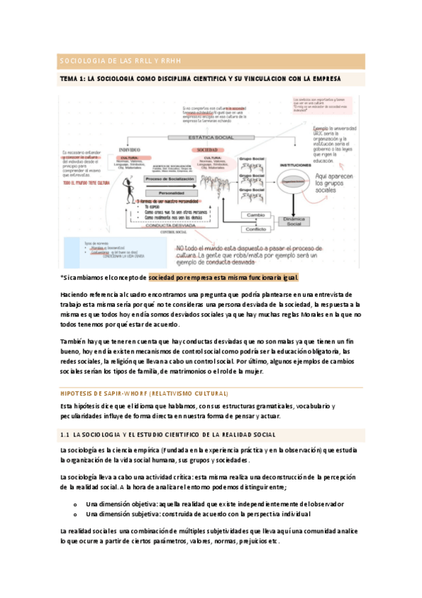 Miniatura del documento SOCIOLOGIA-TEMA-123456.pdf