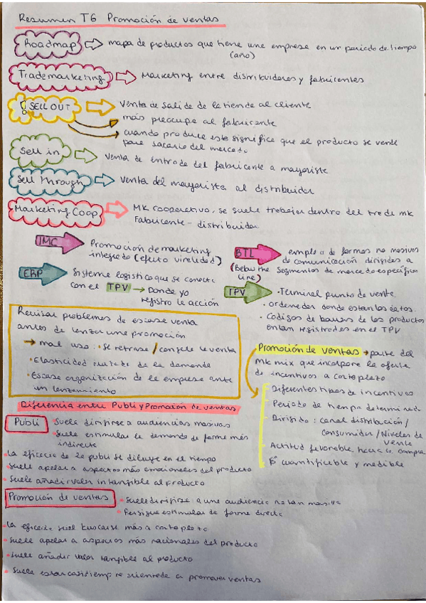 Miniatura del documento Tema-6-Apuntes.pdf