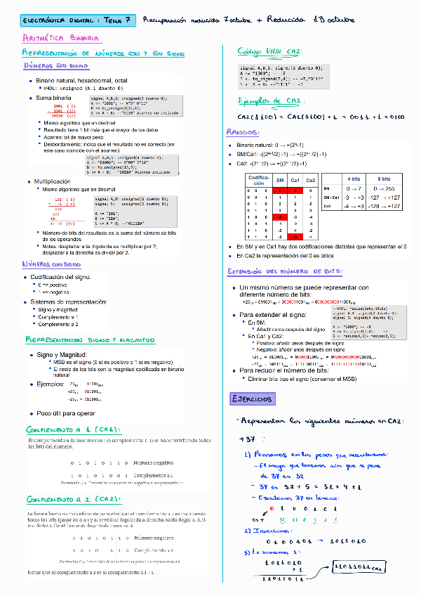 Miniatura del documento Tema-7-aritmetica-binaria.pdf