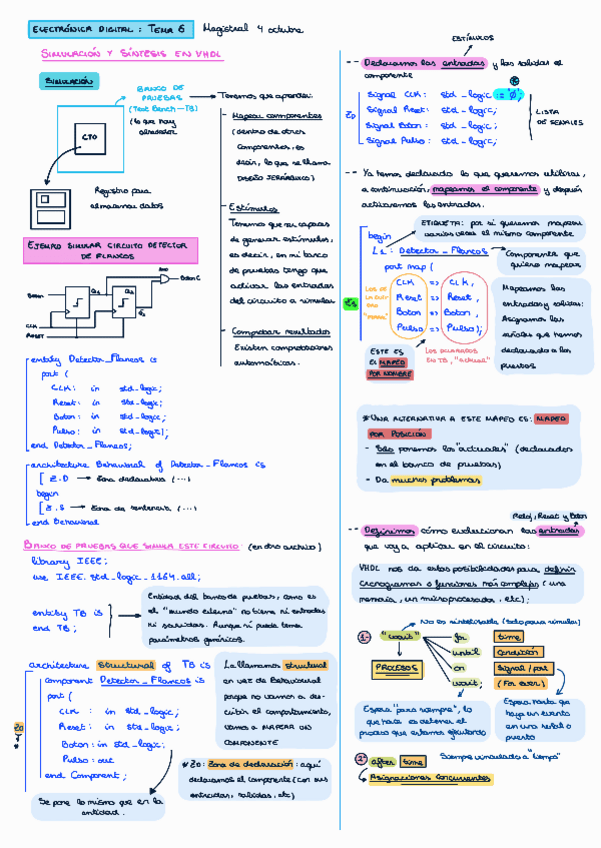 Miniatura del documento Tema-6SimulacionysintesisVHDL.pdf