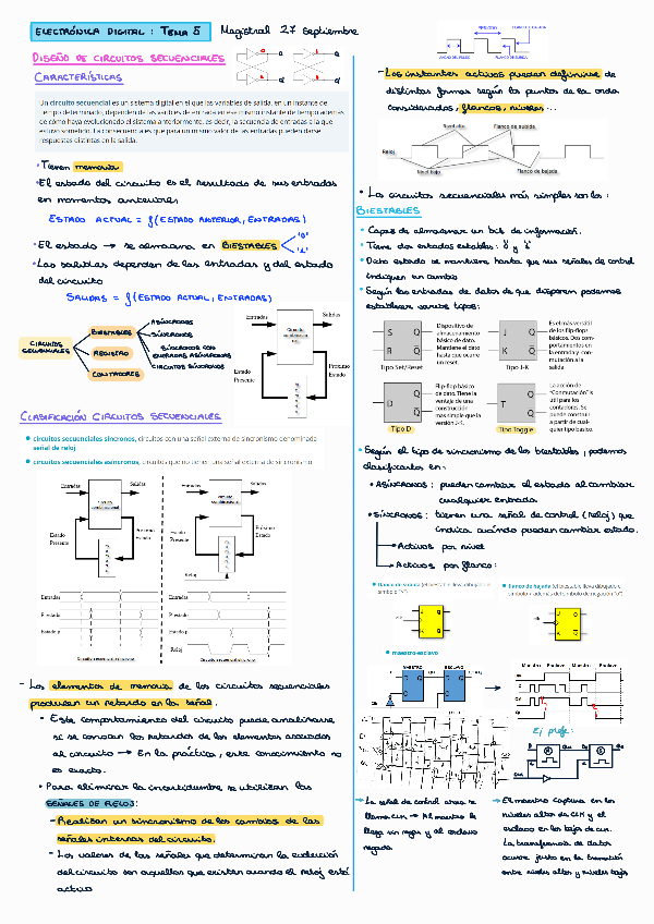 Miniatura del documento Tema-5-Circuitos-secuenciales.pdf