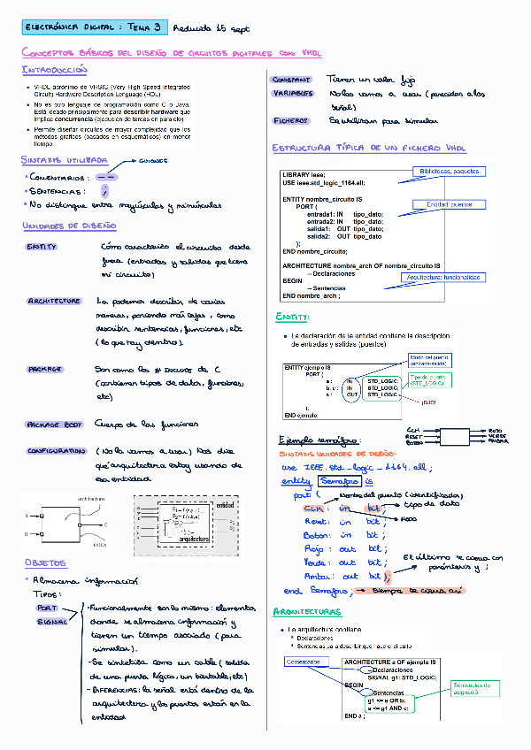 Miniatura del documento Tema3-VHDL.pdf