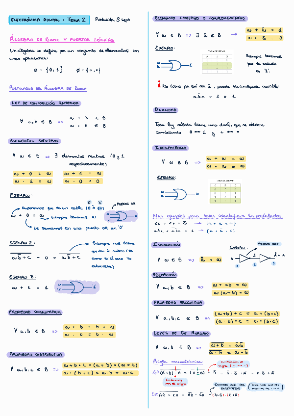 Miniatura del documento Tema-2.pdf