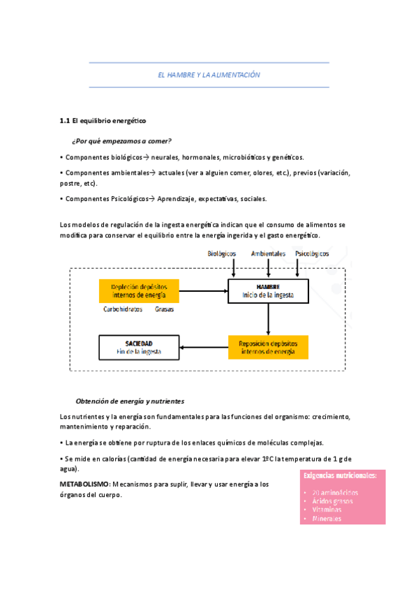 Miniatura del documento PPTMANUAL-Tema-5-Hambre-y-alimentacion..pdf