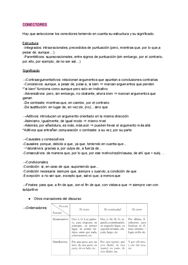 Miniatura del documento CONECTORES-Gramatica-Normativa.pdf