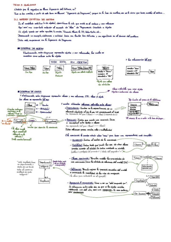 Miniatura del documento Tema-3.1.-Modelado-estatico.pdf