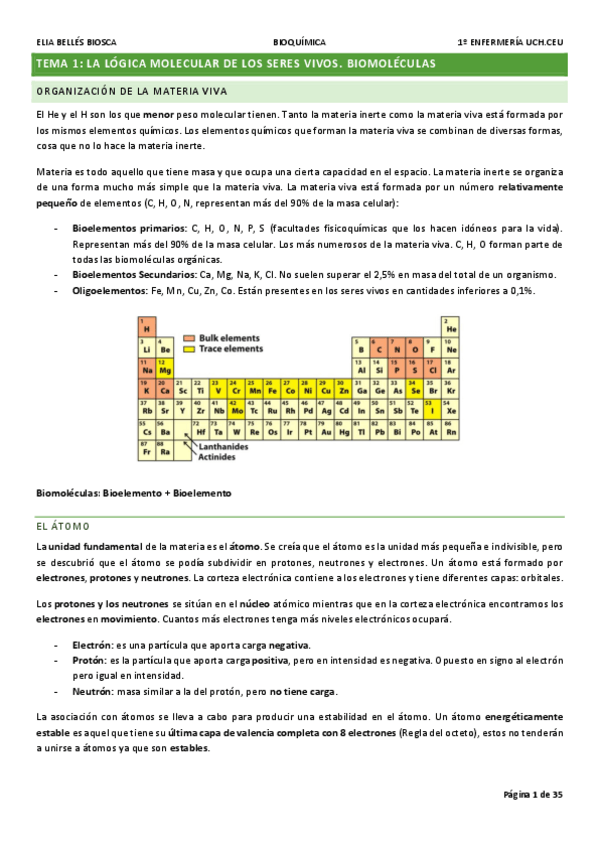 Miniatura del documento APUNTES-BIOQUIMICA.pdf