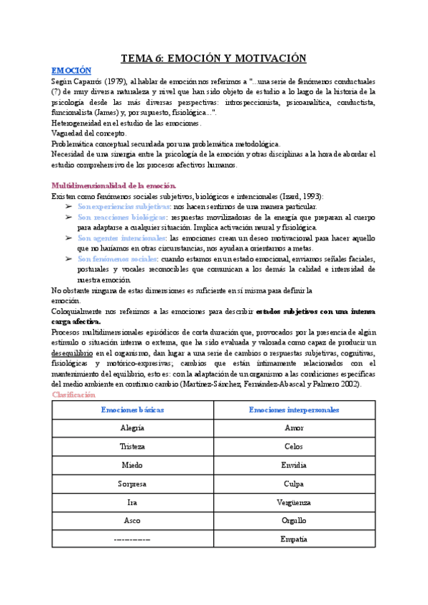 Miniatura del documento TEMA-6-EMOCION-Y-MOTIVACION.pdf
