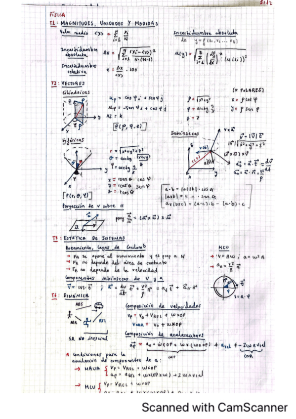 Miniatura del documento fisica-1-PE1-resumen.pdf