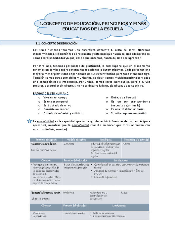 Miniatura del documento Temario-Teoria-de-la-Educacion.pdf