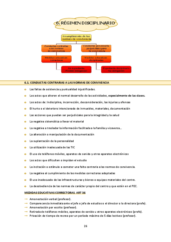 Miniatura del documento Temario-Organizacion.pdf
