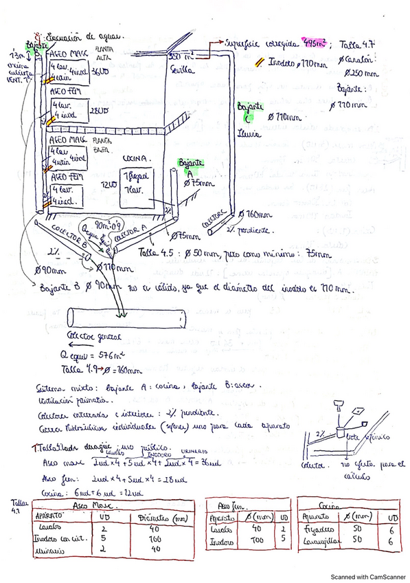 Miniatura del documento Practica-3.-Evacuacion.pdf