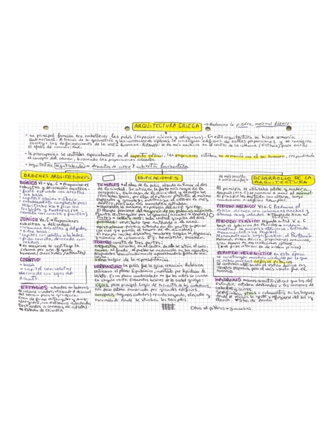 Miniatura del documento RESUMEN-ARQUITECTURA-GRIEGA.pdf