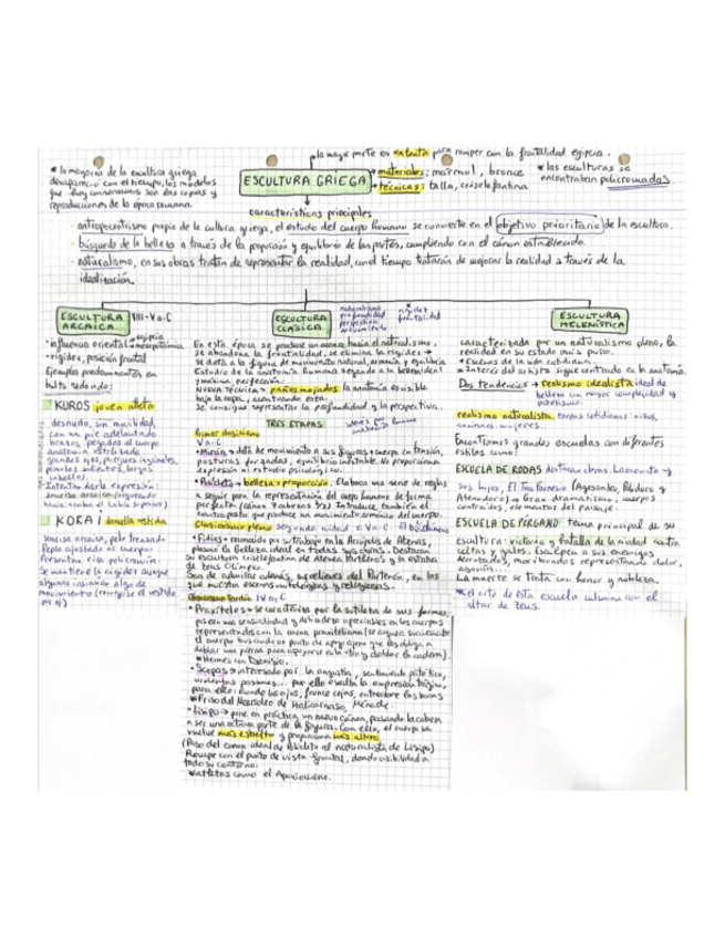 Miniatura del documento RESUMEN-ESCULTURA-GRIEGA.pdf