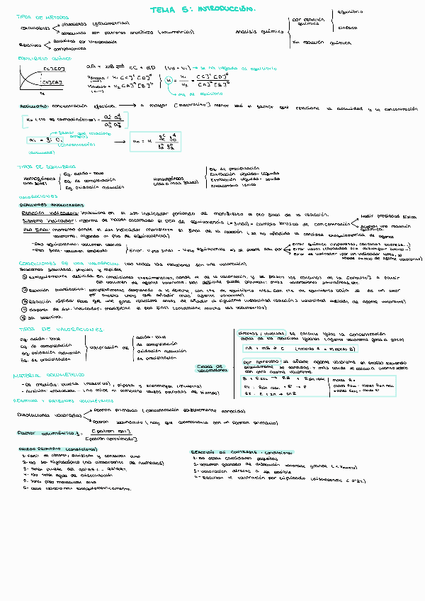 Miniatura del documento Quimica analítica -Tema-5-INTRODUCCION.pdf
