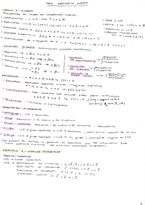 Miniatura del documento MATE1-Esquemas-algebra.pdf