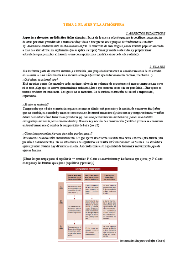 Miniatura del documento Didactica-del-Medio-Fisico-y-Quimico-Apuntes.-Tema-2.pdf
