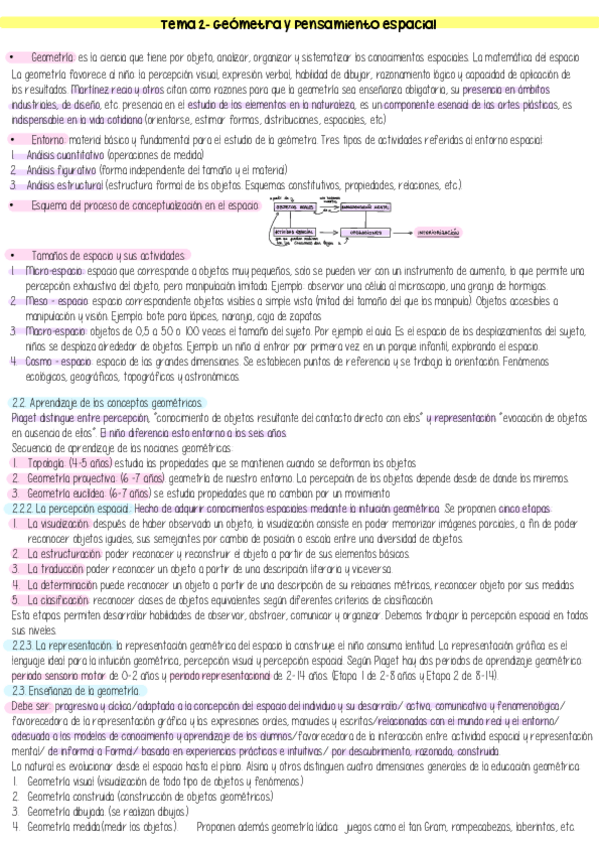 Miniatura del documento Apuntes-Examen-Didactica.pdf