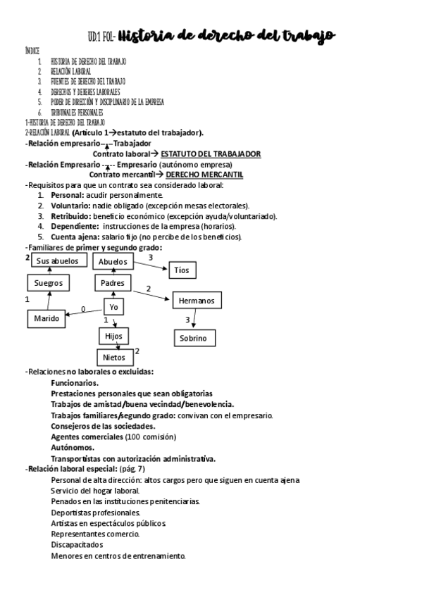 Miniatura del documento Ud.1-fol-Historia-de-derecho-del-trabajo.pdf