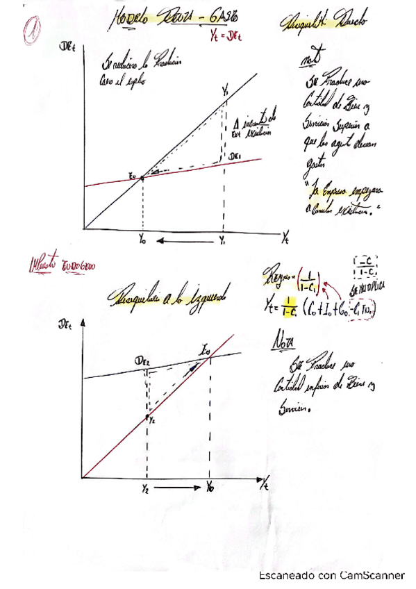 Miniatura del documento Resumen-examen-parcial.pdf