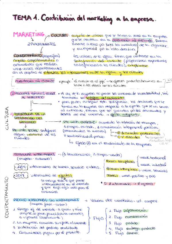 Miniatura del documento Comercial-Temas-1-3.pdf