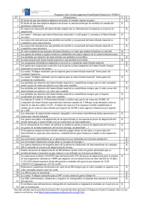 Miniatura del documento test-tema-5..pdf