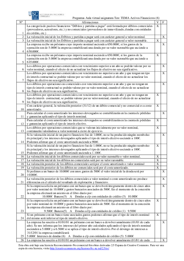 Miniatura del documento test-tema-6.pdf