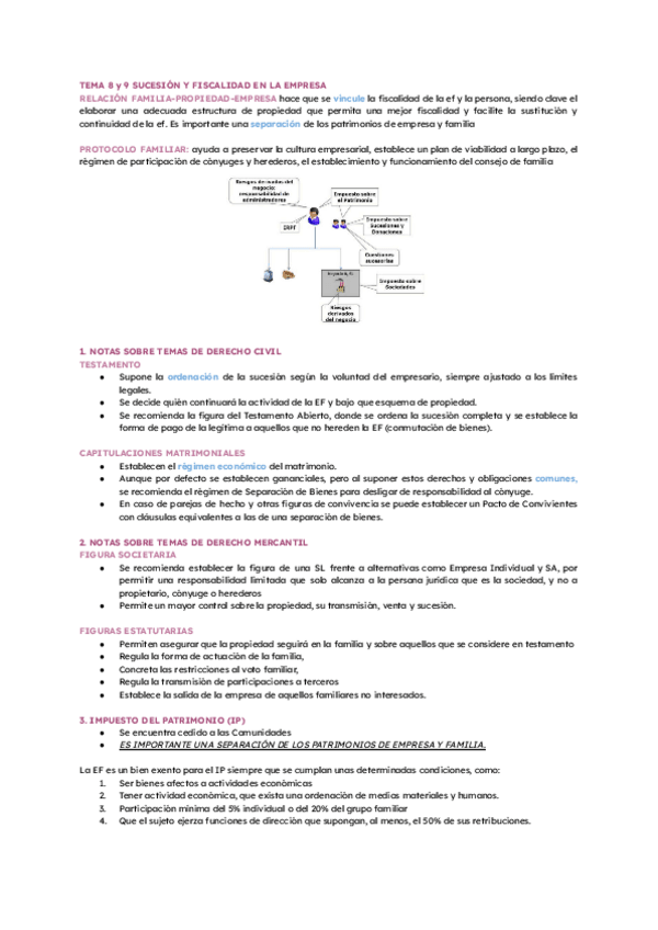 Miniatura del documento TEMA-8-y-9-SUCESION-Y-FISCALIDAD-EN-LA-EMPRESA.pdf
